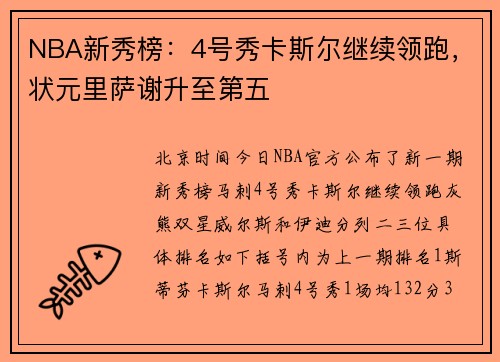 NBA新秀榜：4号秀卡斯尔继续领跑，状元里萨谢升至第五