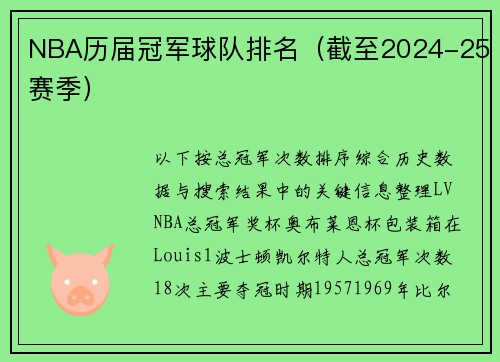 NBA历届冠军球队排名（截至2024-25赛季）